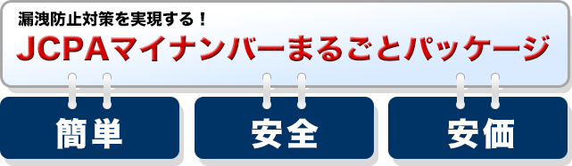 マイナンバーまるごとパッケージ